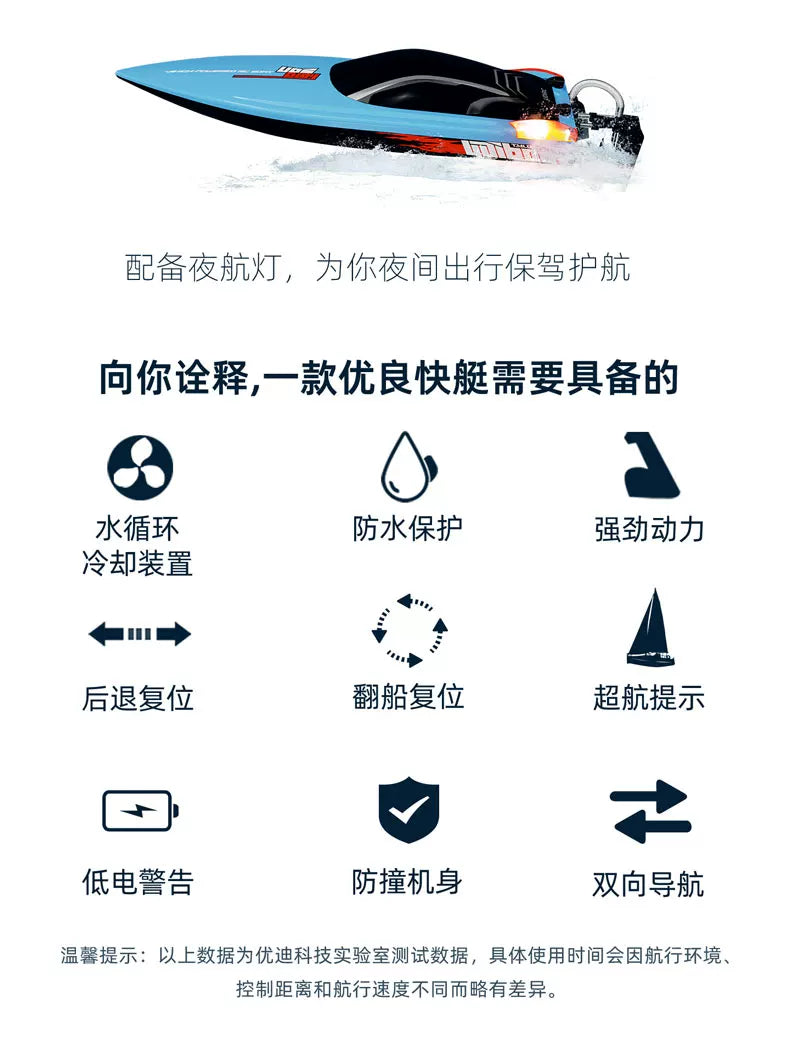 UDIRC UDI025 Brushless Remote Control Boat RTR