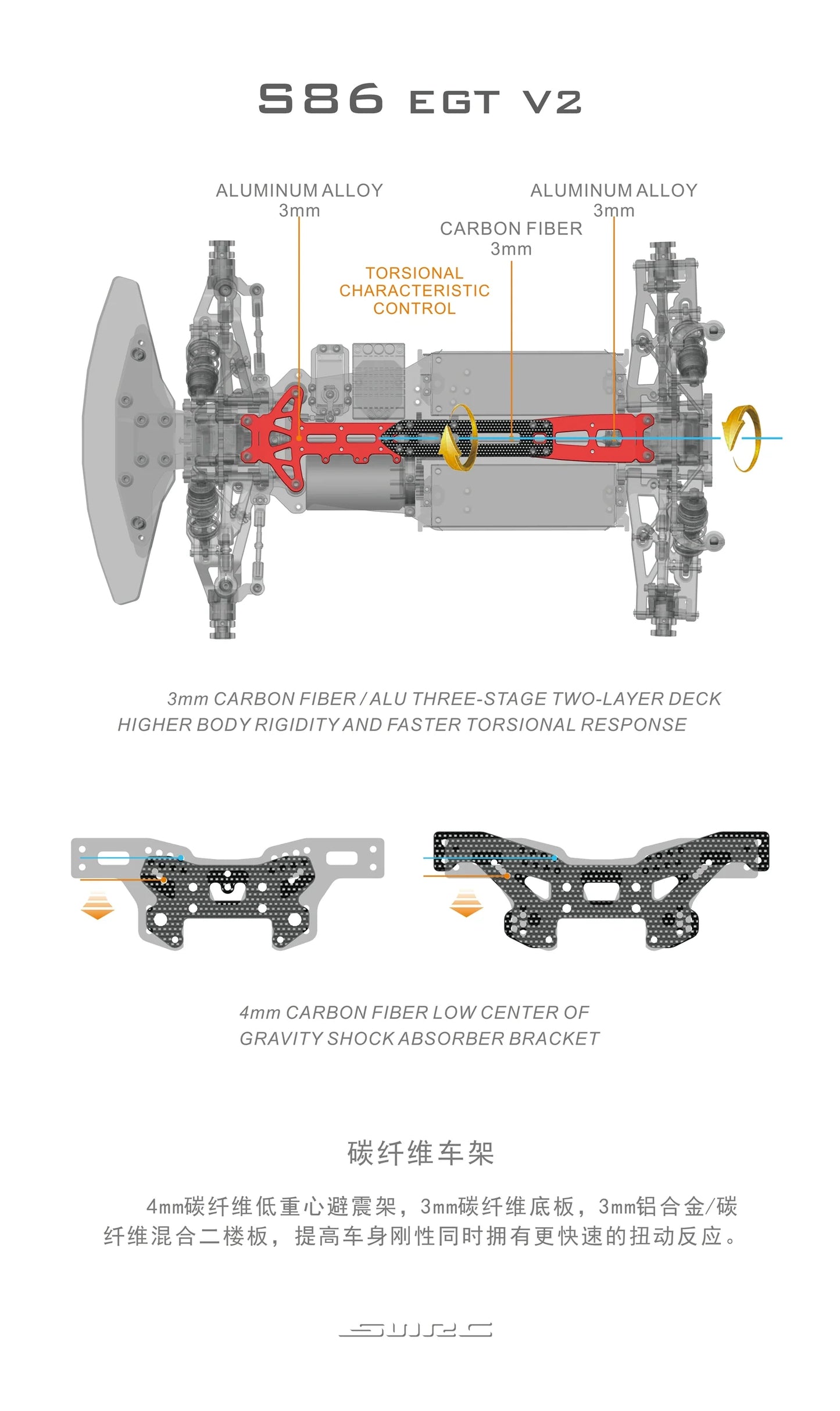 SNRC S86EGT V2 330 360 406 1/8 Rc Car Frame KIT