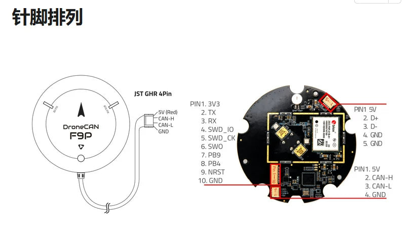 HolyBro DroneCAN H-RTK F9P Rover/Helical High Precision GNSS Positioning System