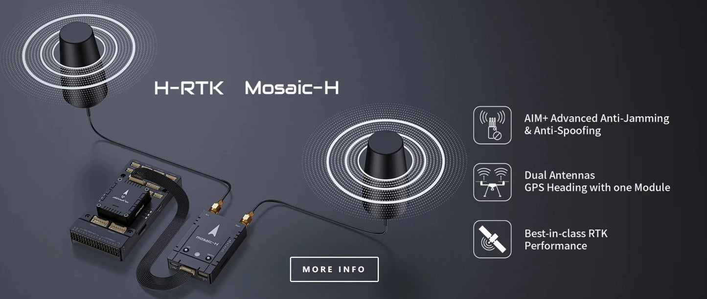 Holybro H-RTK Mosaic-H Dual Antenna Heading