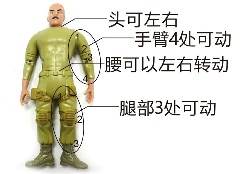 Kaya 1/14 Tamiya Rc Tractor Driver Doll Model