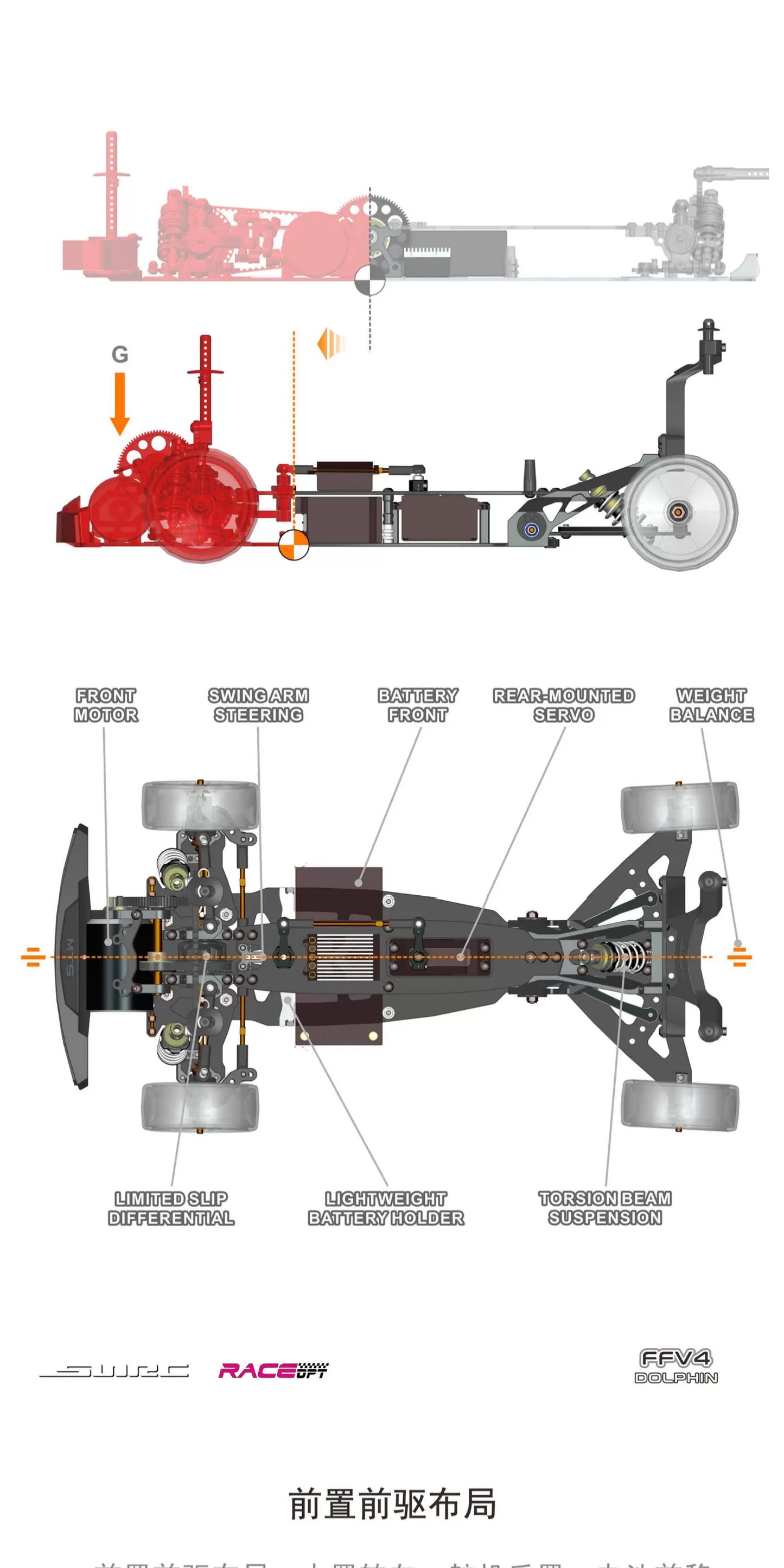 SNRC MTS FFV4 Dolphin 1/10 RC Car Frame kit