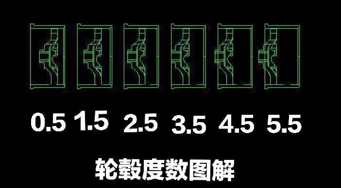 MUSU 3d Print 1/24 Rc Drift Car Hub 20mm with Mounting Tool