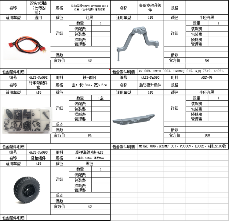 Trasped HG P415A  1/10 RC CAR Accessories