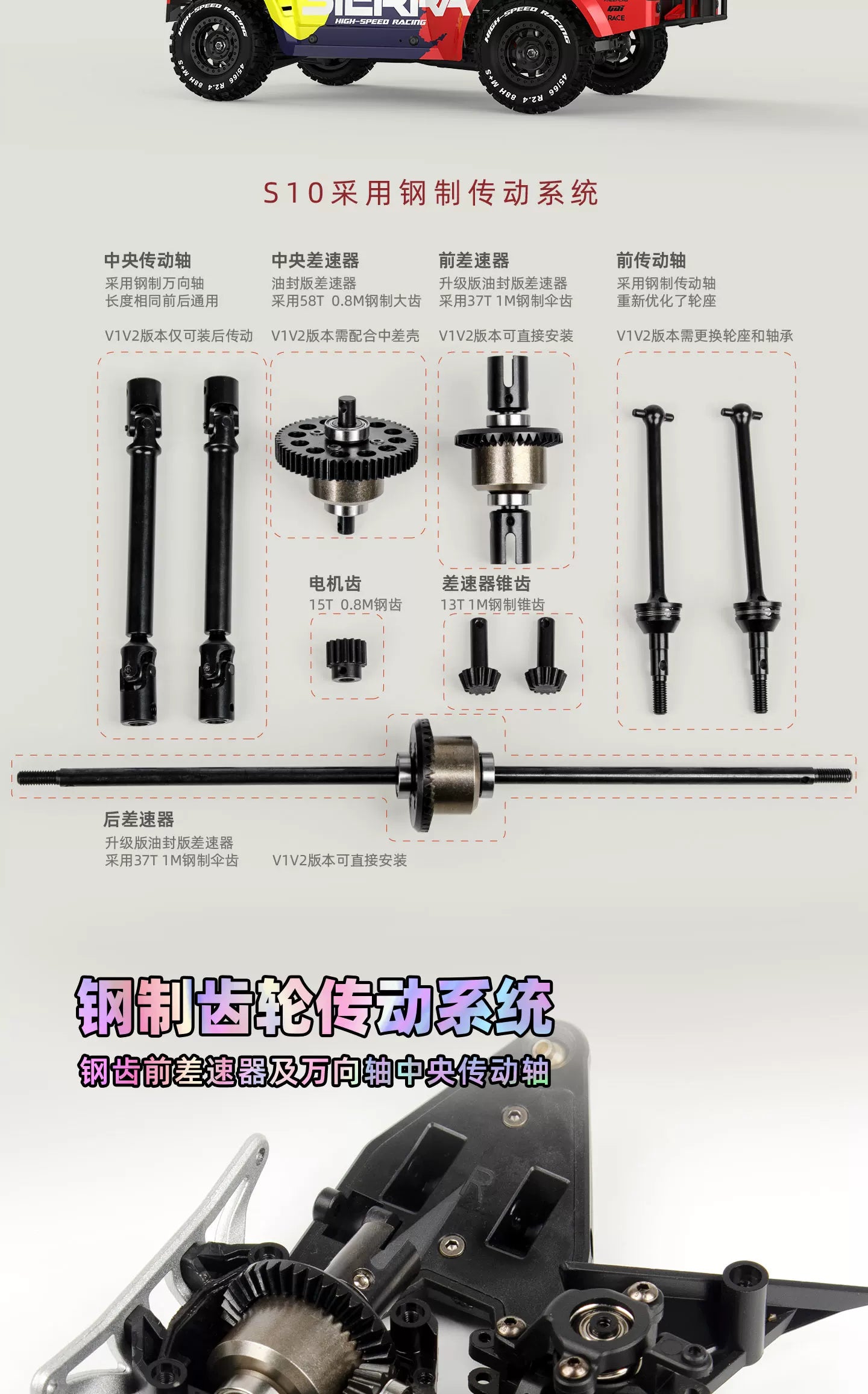 UDIRC UD1002 PLUS S10 1/10 4WD Brushless RC CAR RTR