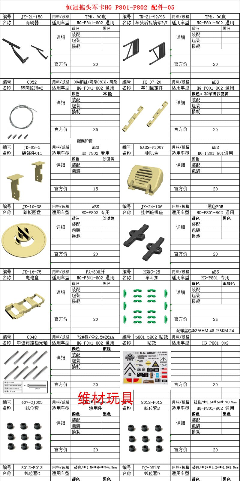 HG P801 P802 RC Vehicle Military Truck Tractor 1/12  M977 M983 Accessories