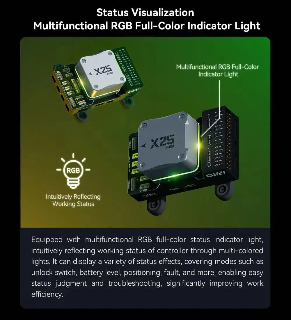 CUAV X25 EVO Autopilot Flight Controller with STM32H7 Processor Triple IMU for Multirotor Fixed Wing UGV USV