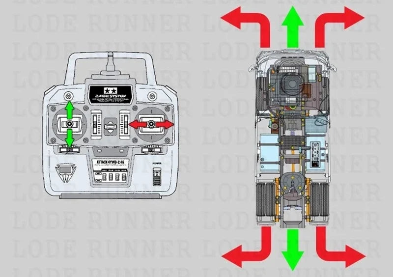 1/14 TAMIYA RC Tractor Truck Sound  Light Kit MFC01/MFC03 56511/56523