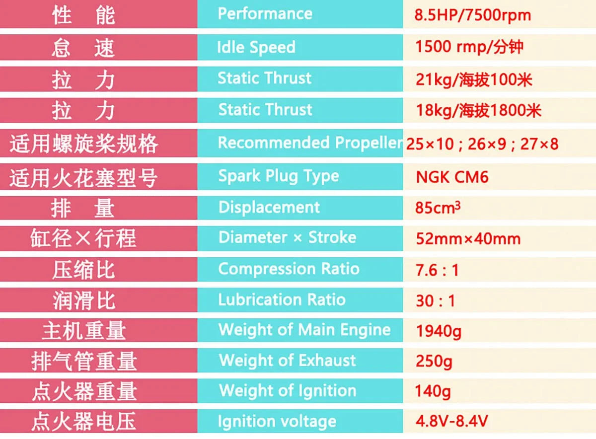 DLE 85 dle85 Gas Engine for RC Fixed Wing Aircraft Model