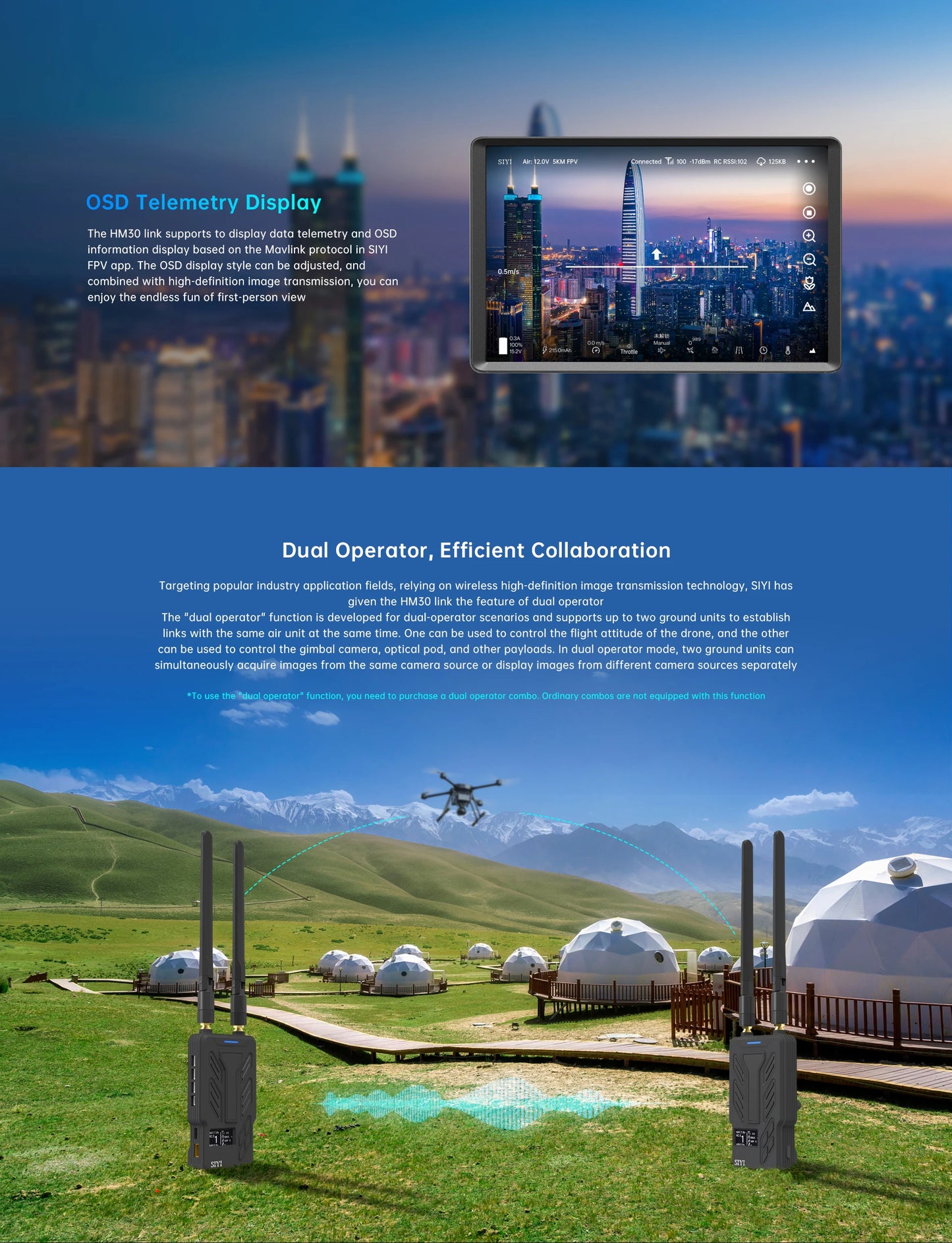 SIYI HM30 30KM Long Range 1080p 60FPS Full HD Digital Image Transmission FPV System with SBUS PWM Mavlink Telemetry OSD CE FCC