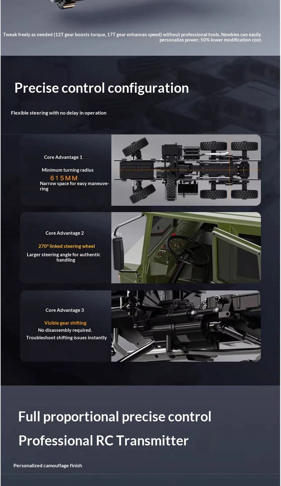 RLAARLO CQ261 1/10 6x6 RC BRUSHLESS Military Truck RTR