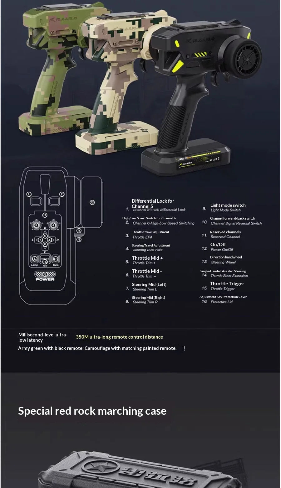 RLAARLO CQ261 1/10 6x6 RC BRUSHLESS Military Truck RTR