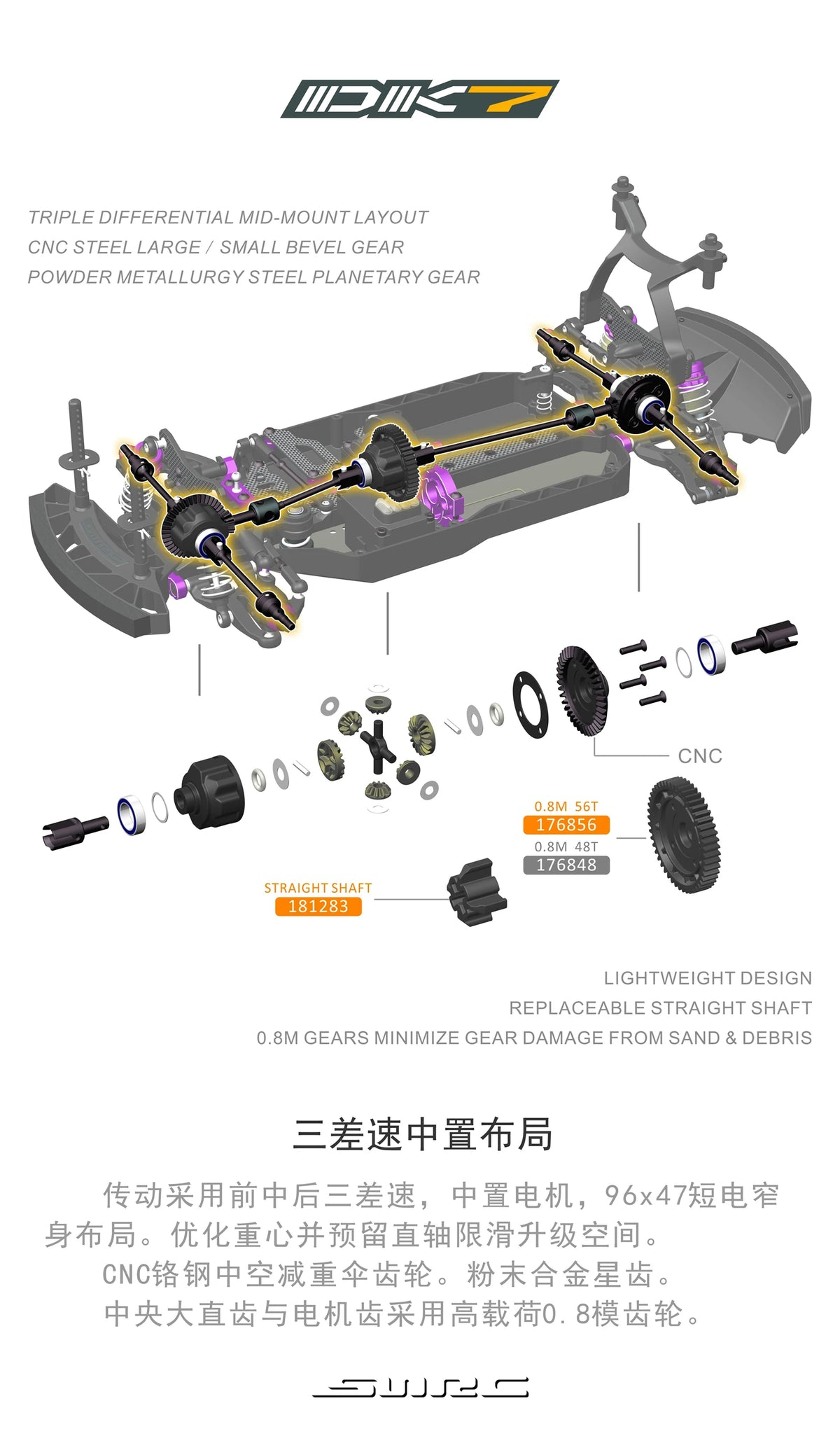 SNRC DK7 1/10 SHAFT‑DRIVEN ELECTRIC 4WD RALLY CAR CHASSIS