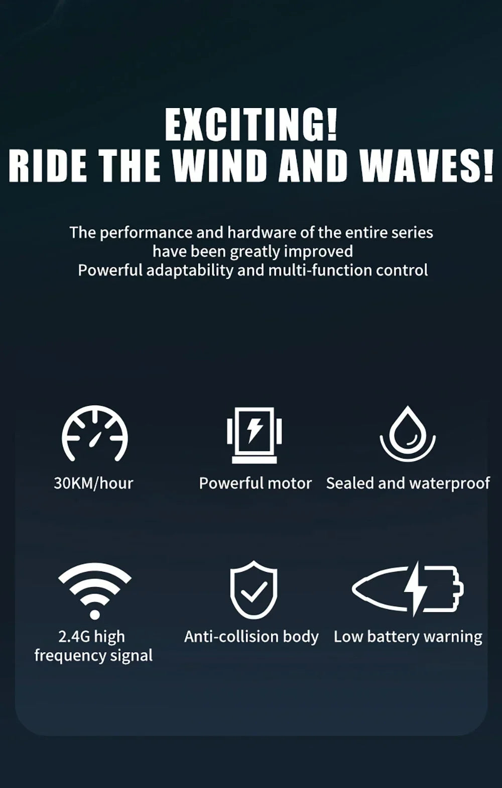 TX768 Vortex Jet  Brushless Remote Control Racing Speedboat 30km/h RTR