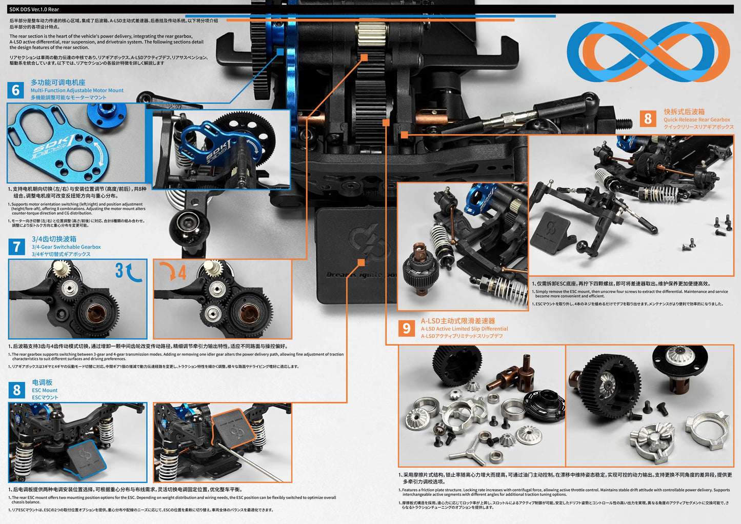 KKPIT SDK DDS Ver.1.0 1/10 RWD Electric Rc DRIFT Car Chassis KIT