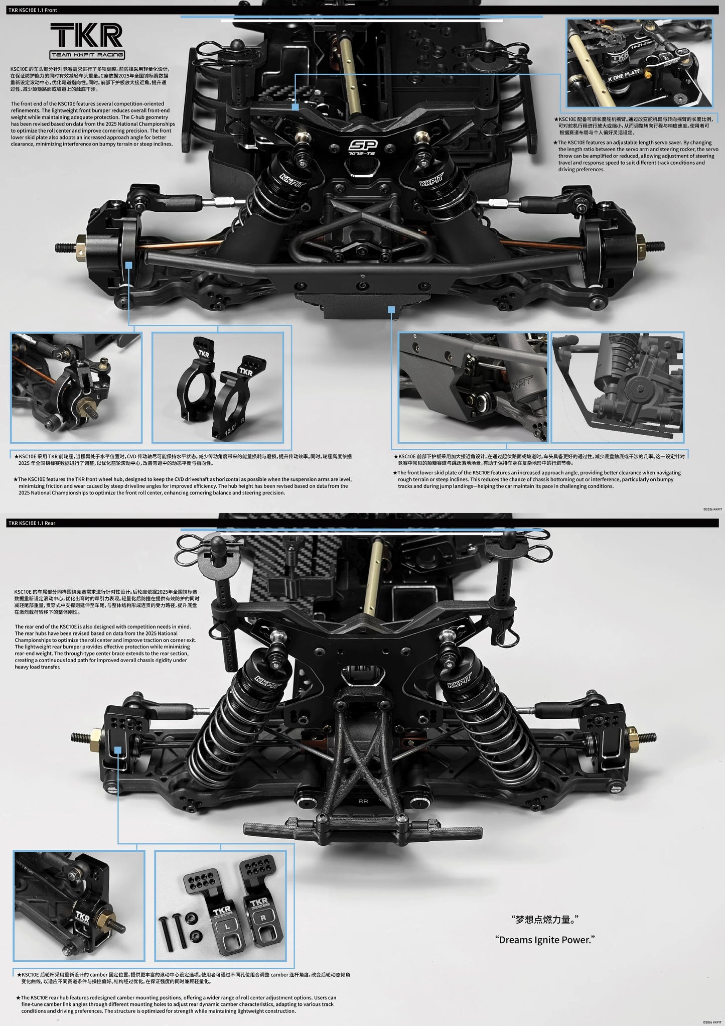 KKPIT-KONE  TKR KSC10E 1.1 Conversion Kit for KONE Chassis-10076K/10077K