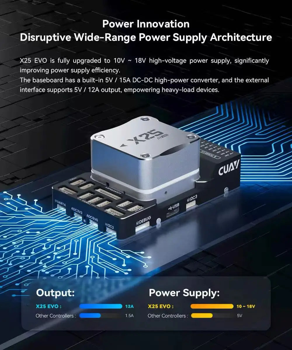 CUAV X25 EVO Autopilot Flight Controller with STM32H7 Processor Triple IMU for Multirotor Fixed Wing UGV USV