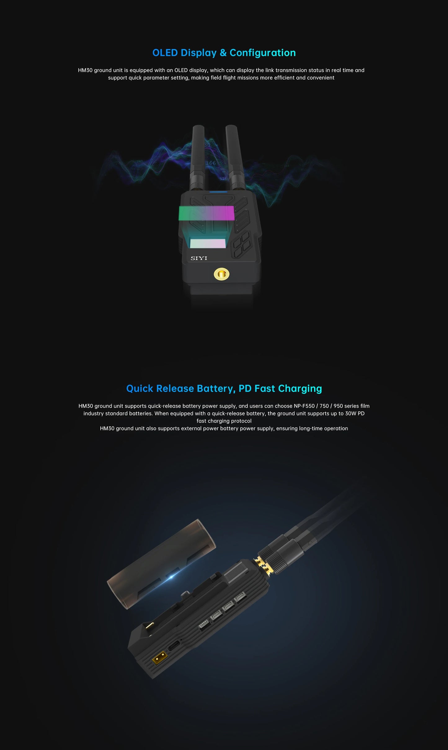 SIYI HM30 30KM Long Range 1080p 60FPS Full HD Digital Image Transmission FPV System with SBUS PWM Mavlink Telemetry OSD CE FCC