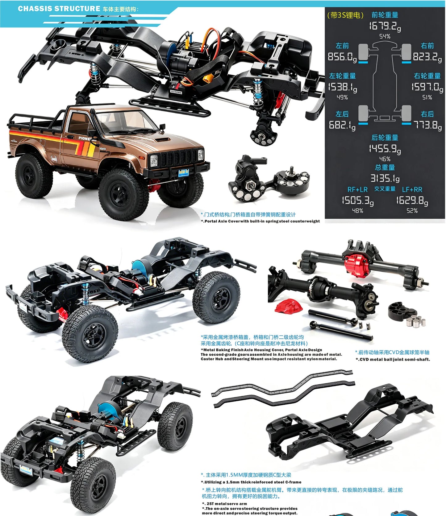 RGT EX86110pro Pioneer II 1/10 RC Car RTR