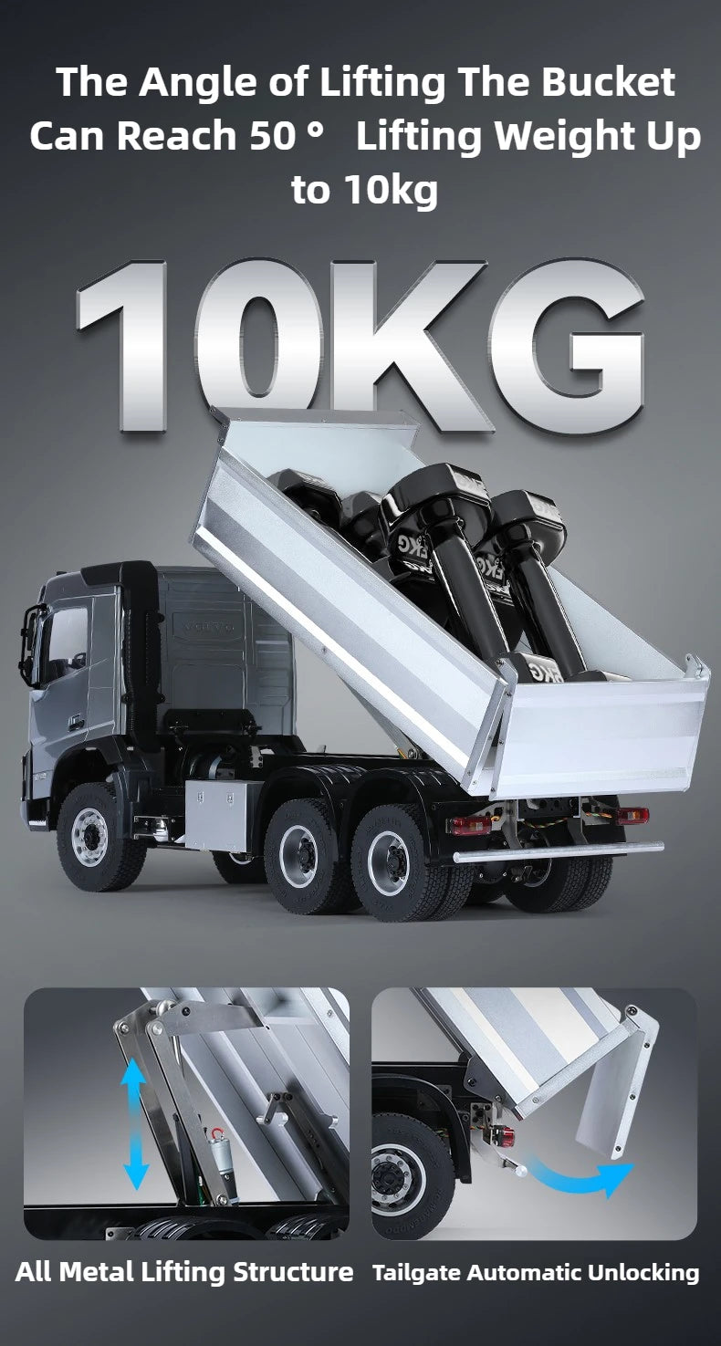 Double E E015 RC Truck 1/14 FMX RC Dump Truck RTR
