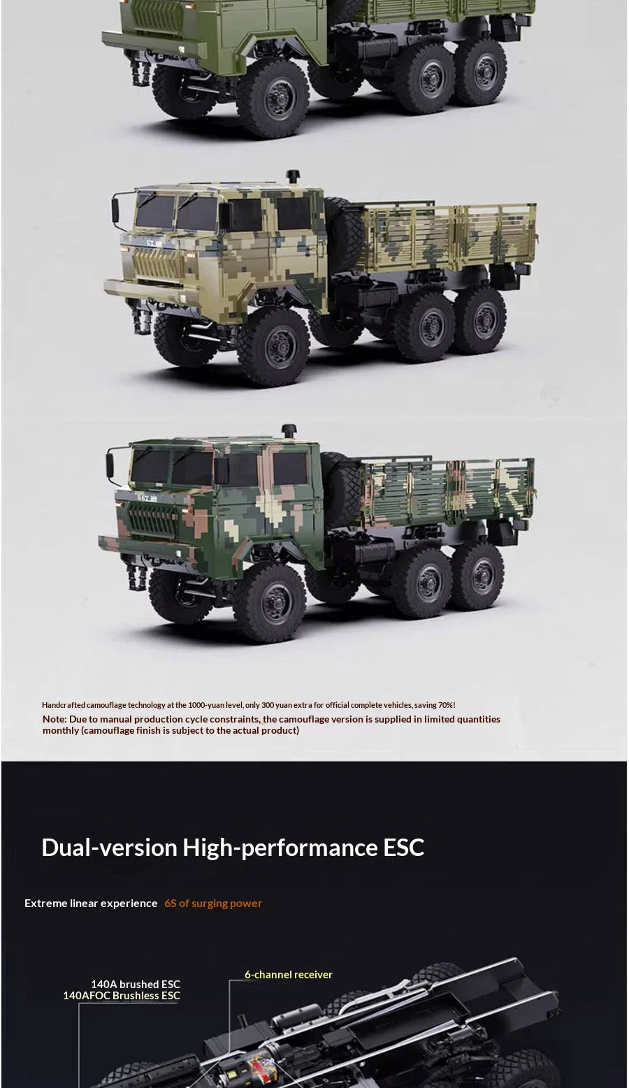 RLAARLO CQ261 1/10 6x6 RC BRUSHLESS Military Truck RTR