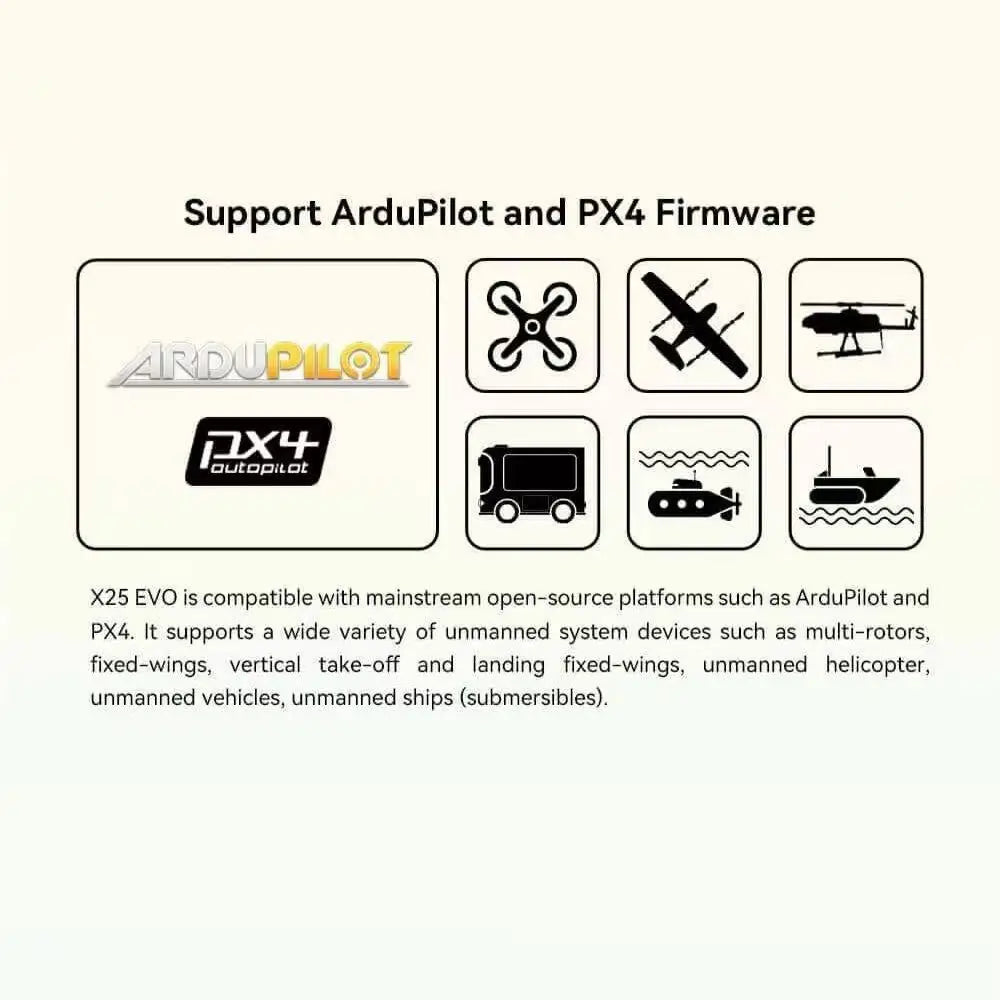 CUAV X25 EVO Autopilot Flight Controller with STM32H7 Processor Triple IMU for Multirotor Fixed Wing UGV USV