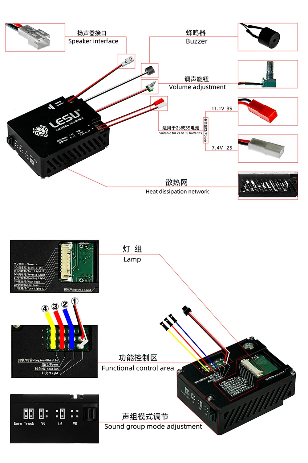 LESU Integrated Light Group Sound Group Assembly CNC Shell for 1/14 Tamiya Rc Truck DIY EL-007