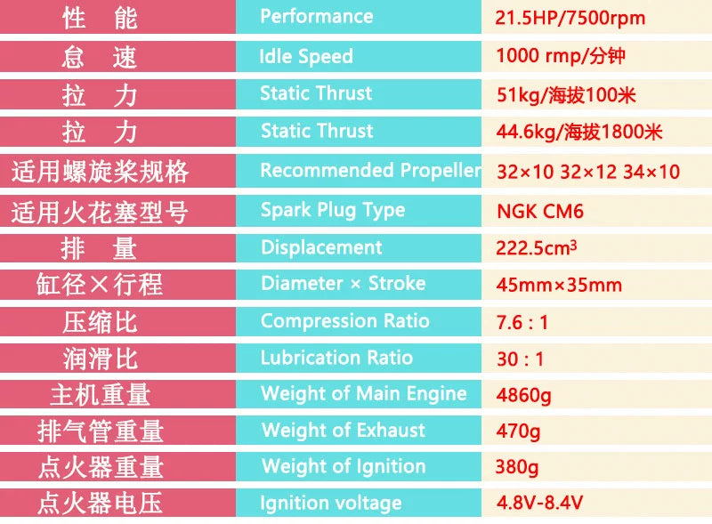 DLE 222 RC Fixed-wing Aircraft Gasoline Engine Four-cylinder Two-stroke Side Exhaust 220cc Displacement