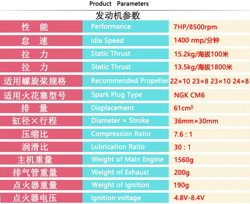 DLE60 RC Model Aircraft Gasoline Engine Two-cylinder Two-stroke with Power Generation System 180W 60CC Displacement
