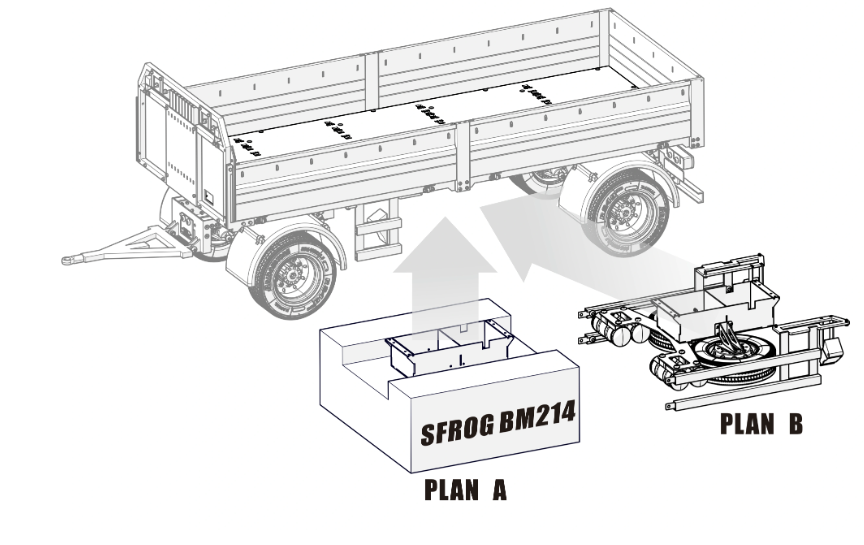 JXMODEL JX-QG02 1/14 All-metal trailer KIT adapts to SFROG BM214 RC hydraulic mini forklift