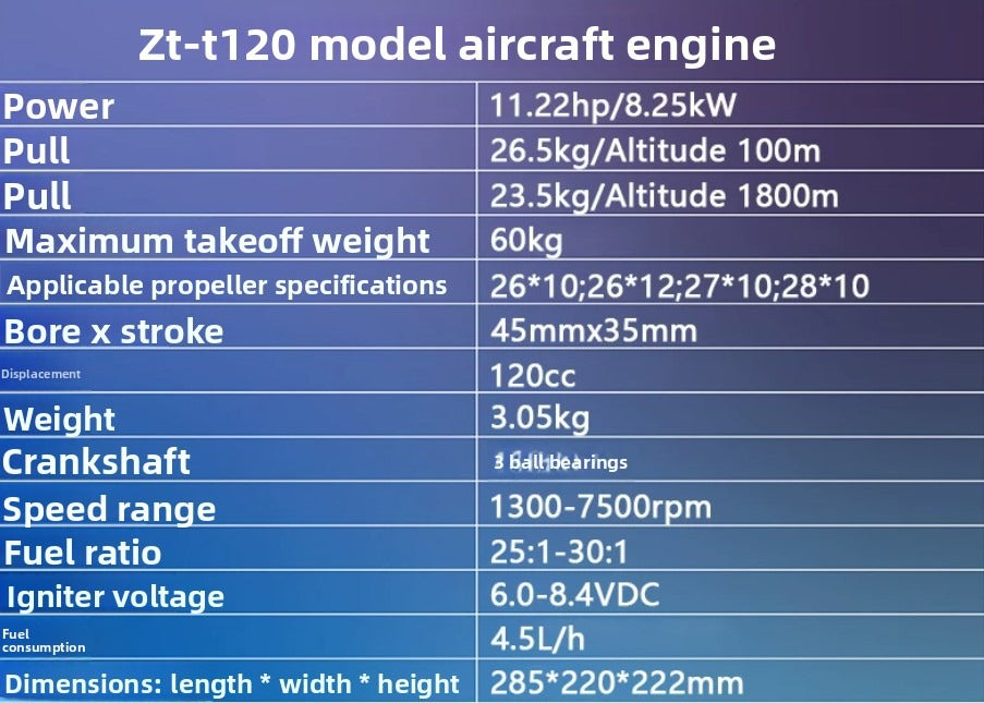 ZT-T120 120cc Twin-Cylinder Gas Engine with Electric Start for RC Aircraft