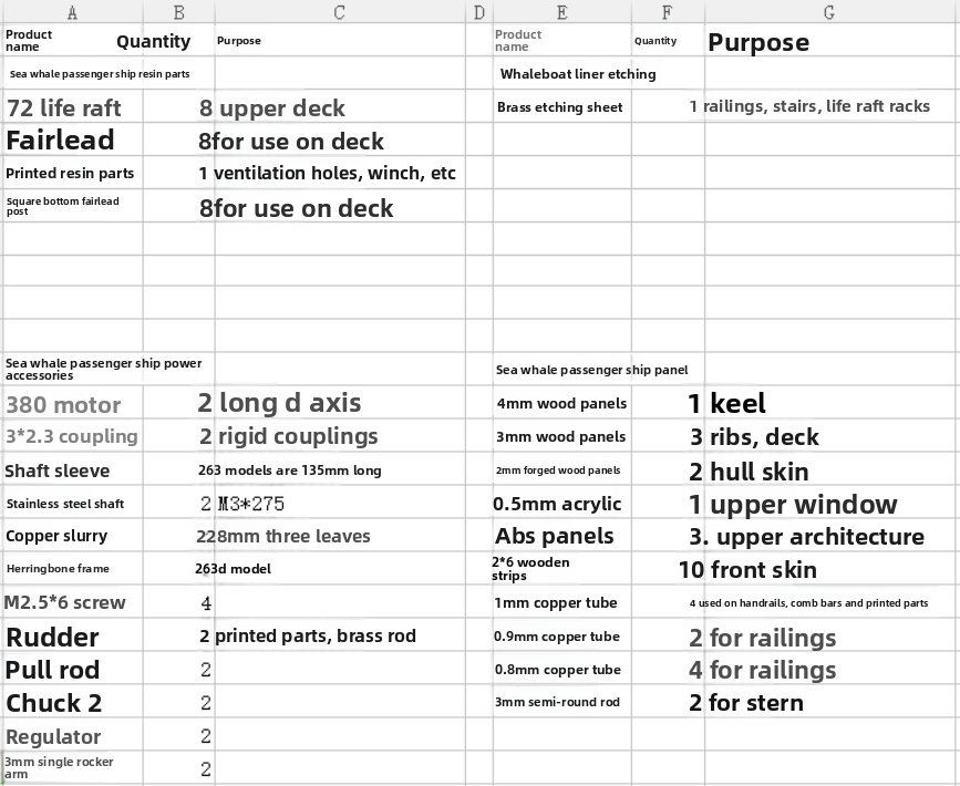 Sea Whale Passenger Ship Wooden Assembly Ship Model Kit 900x155x248mm