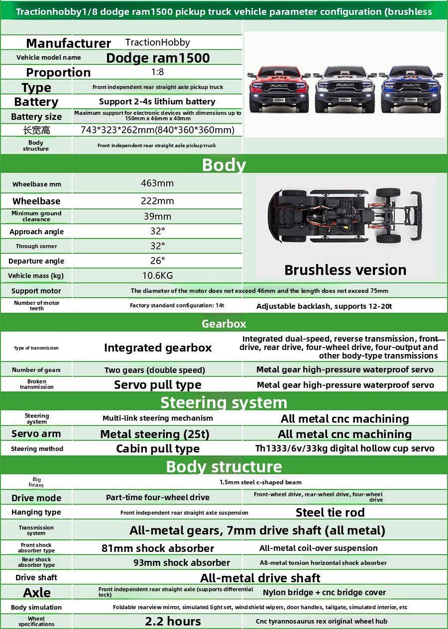 Traction Hobby KM RAM 1500 1/8 4wd Rc Car Rtr