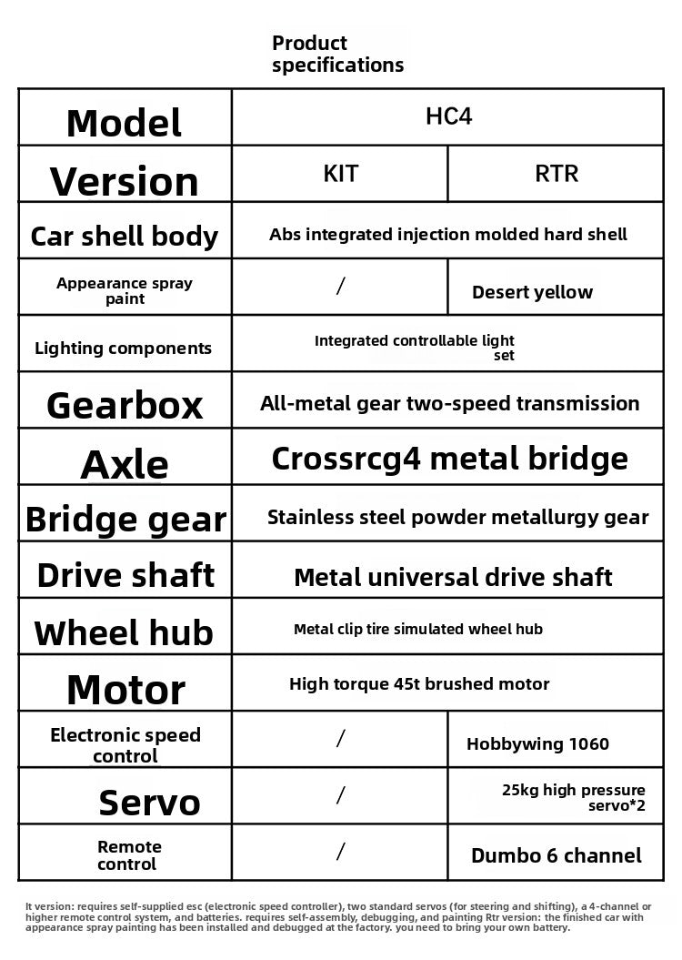 CROSSRC HC4 1/12 US M35 4X4 RC TRUCK KIT RTR